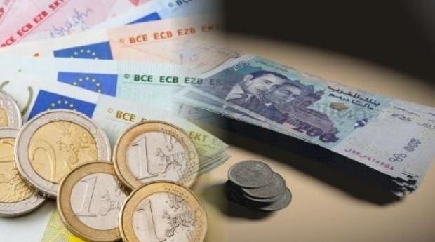 Maroc: Cours de change des devises étrangères contre le dirham pour mardi 2 nov…